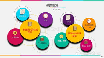 火鍋、音樂、綠道三重奏 鄉(xiāng)村振興的沸騰爆款營(yíng)銷策劃