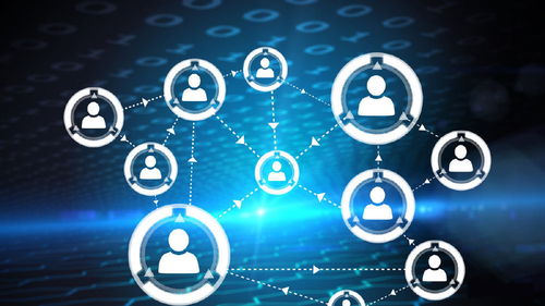 樂幫拓客營銷 深耕企業市場，助力輕松實現拓客鎖客的營銷策劃之道